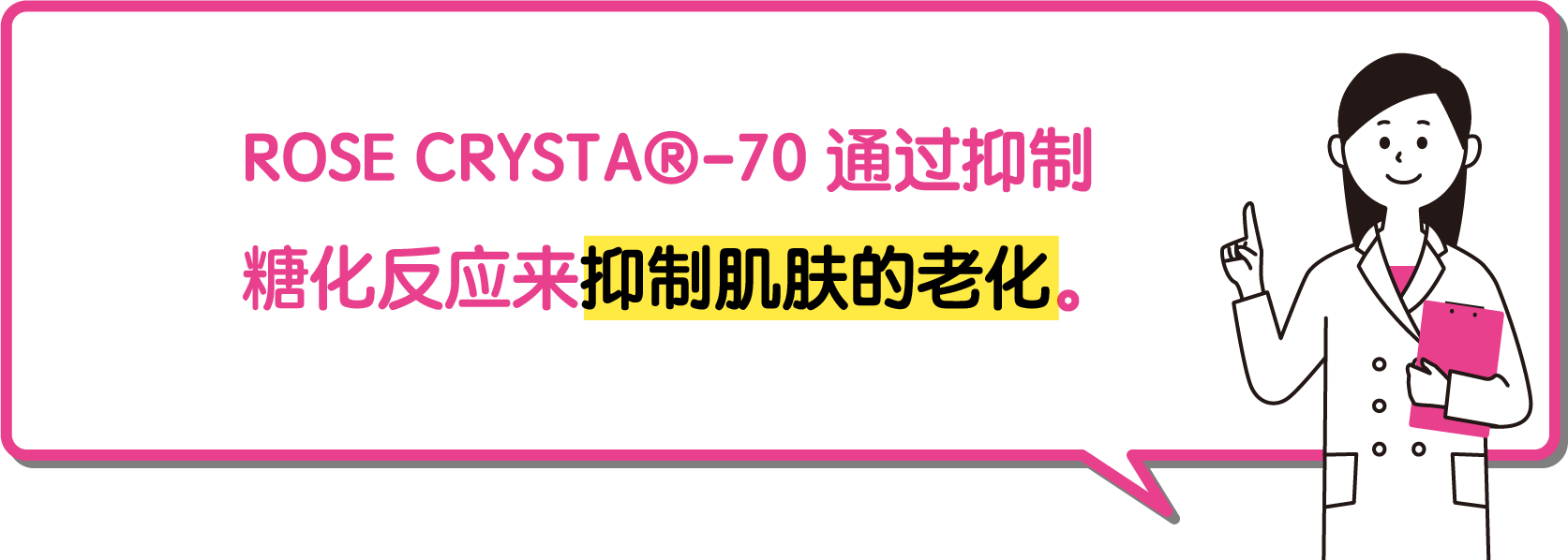 ROSE CRYSTA-70通过抑制糖化反应来抑制肌肤的老化。