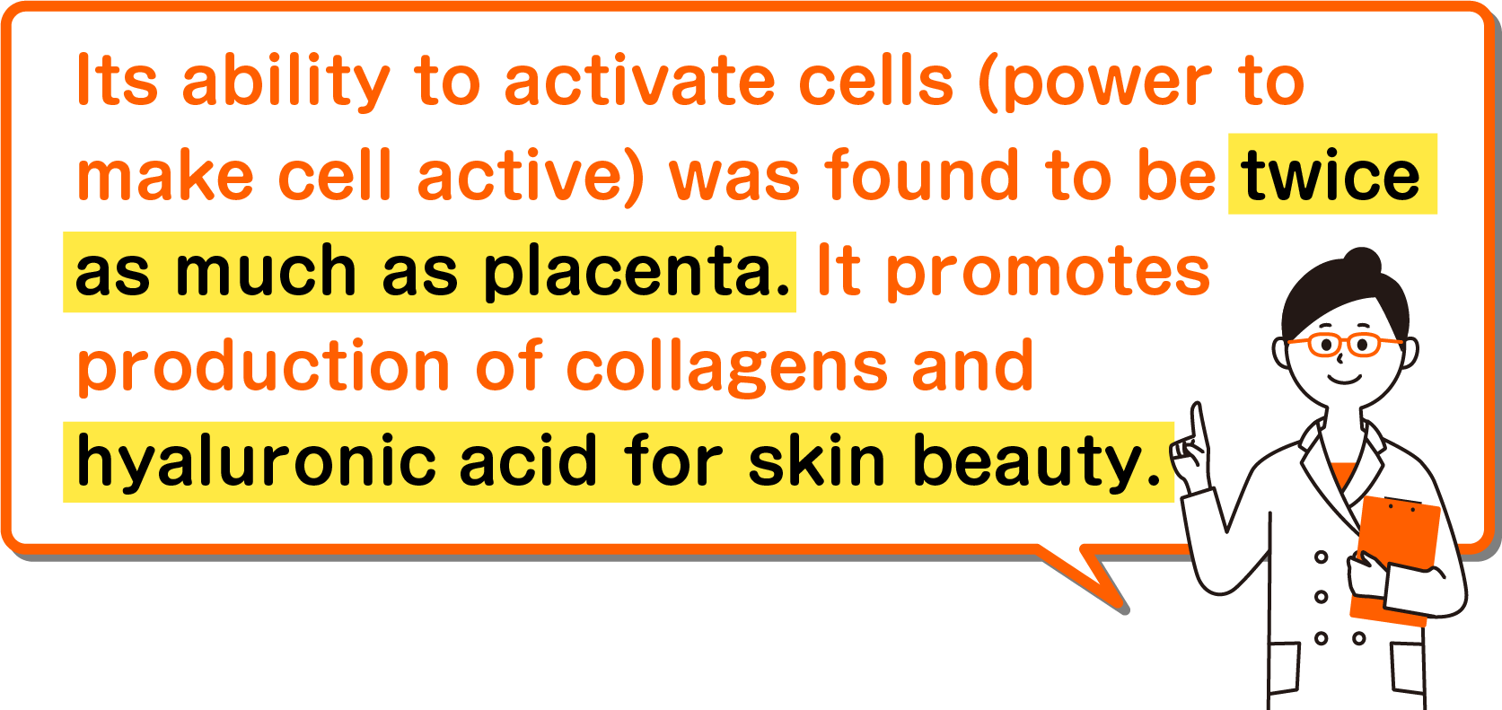 プラセンタの倍の細胞賦活力(細胞を活性する力)が確認されました。また、コラーゲンやヒアルロン酸の産生も促進するため、美肌効果があります。